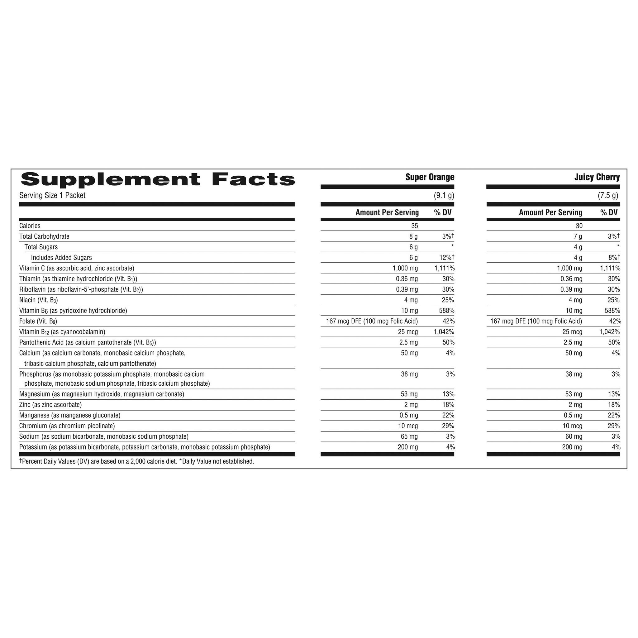 Emergen-C 1000 mg Vitamin C Daily Immune Support Variety Pack Drink Mix, 120 Packets 5 Emergen-C 1000 mg Vitamin C Daily Immune Support Variety Pack Drink Mix, 120 Packets - Image 5